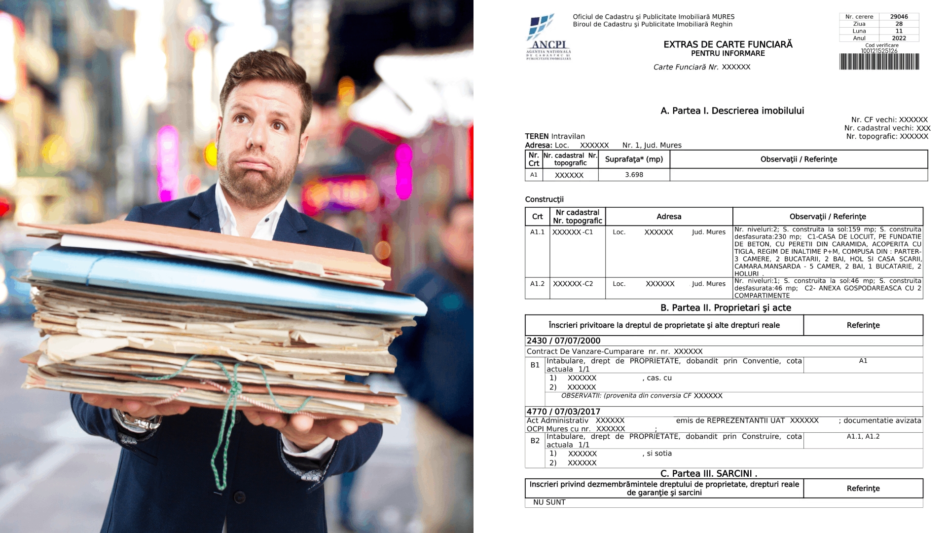 Documentul obligatoriu pentru orice tranzacție imobiliară sigură