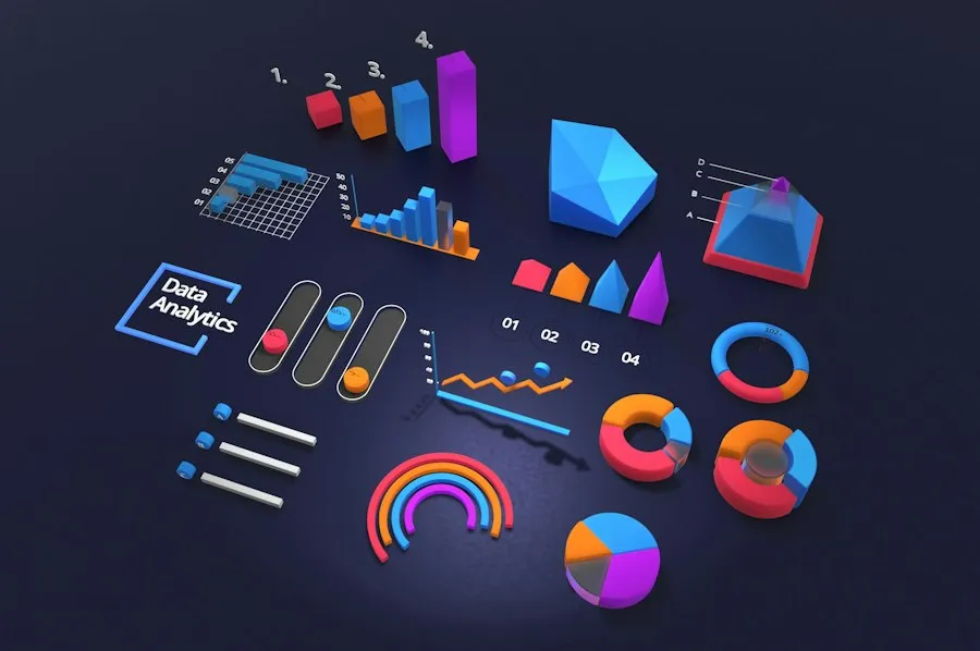 business analysis overview