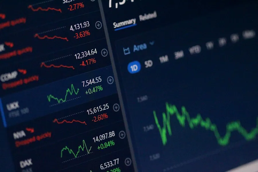 Photo stock market basics